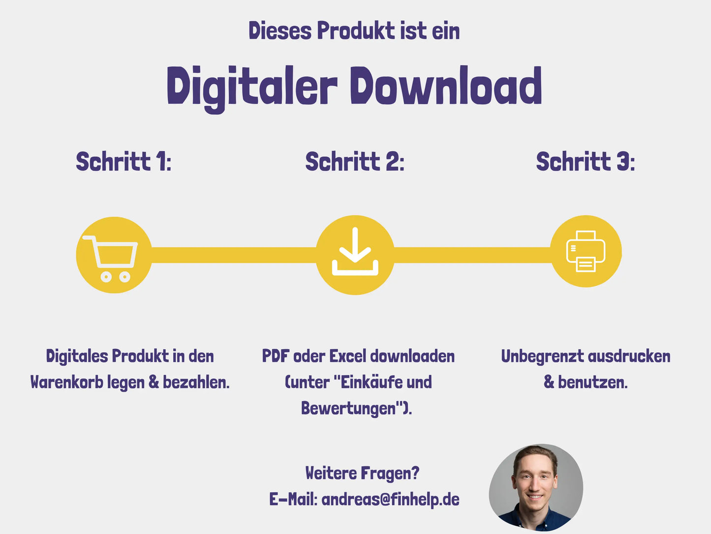 Money Mindset: 7-Tage-Tagebuch - Kostenlos Andreas Jansen