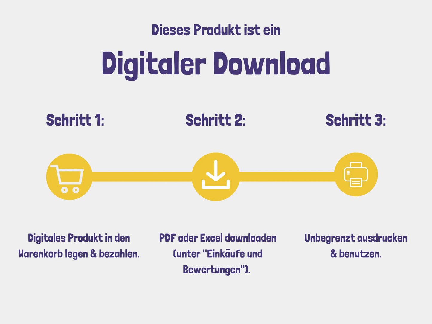7-in-1 Finanz-Set - Angebot PDF AndreasJansen Vorlage