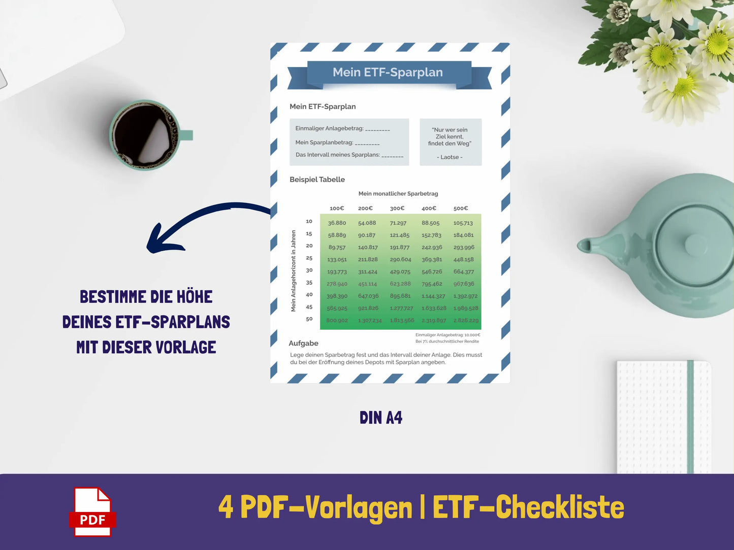 ETF-Checkliste PDF AndreasJansen Vorlage