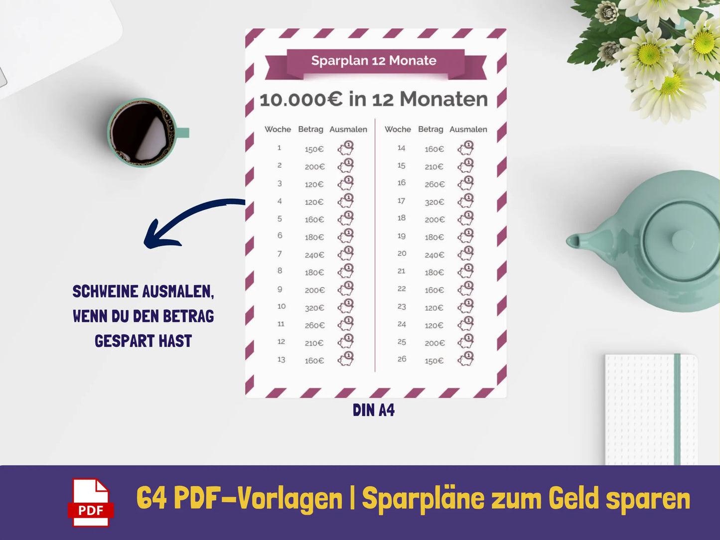 10000 Euro in 12 Monaten sparen