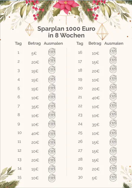 Weihnachts-Sparplan 1.000 Euro in 8 Wochen (Goldene Version) Sparplan AndreasJansen Vorlage