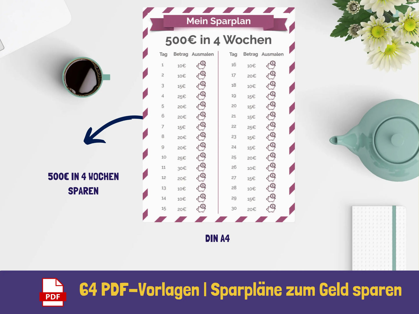 500 Euro in 4 Wocehn sparen