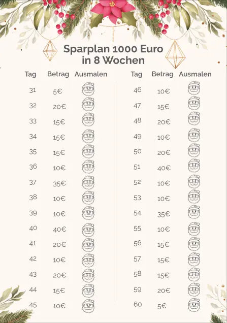 Weihnachts-Sparplan 1.000 Euro in 8 Wochen (Goldene Version) Sparplan AndreasJansen Vorlage