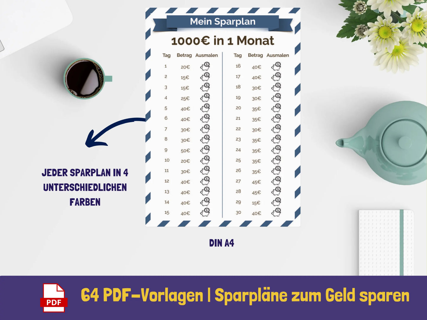 1000 Euro in 1 Monat sparen