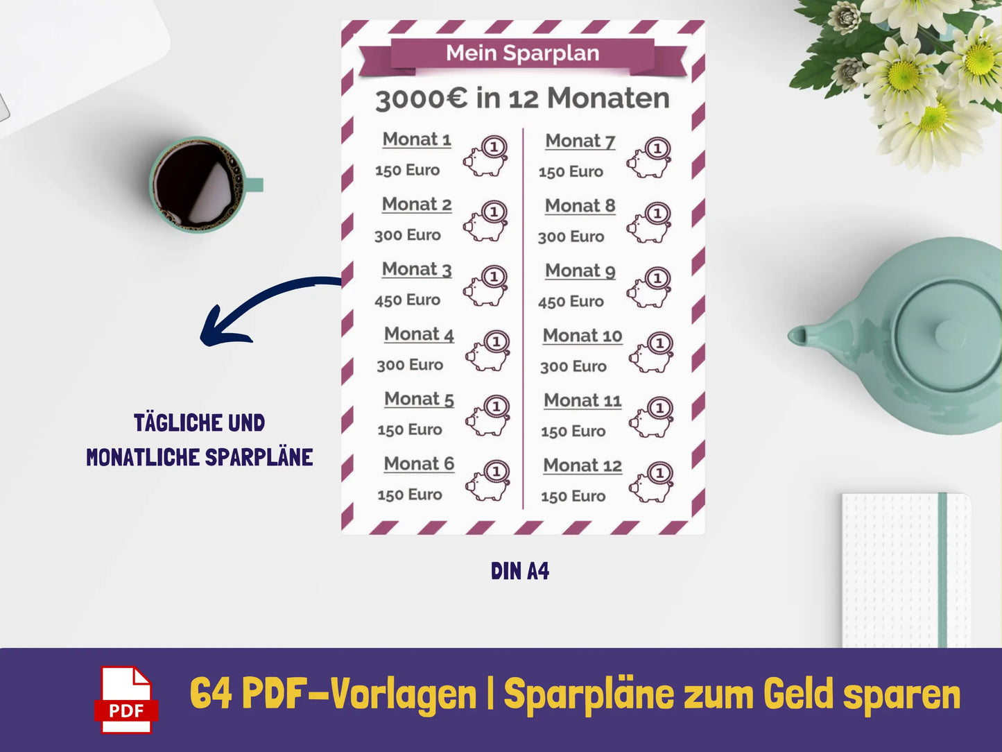 3000 Euro in 12 Monaten sparen
