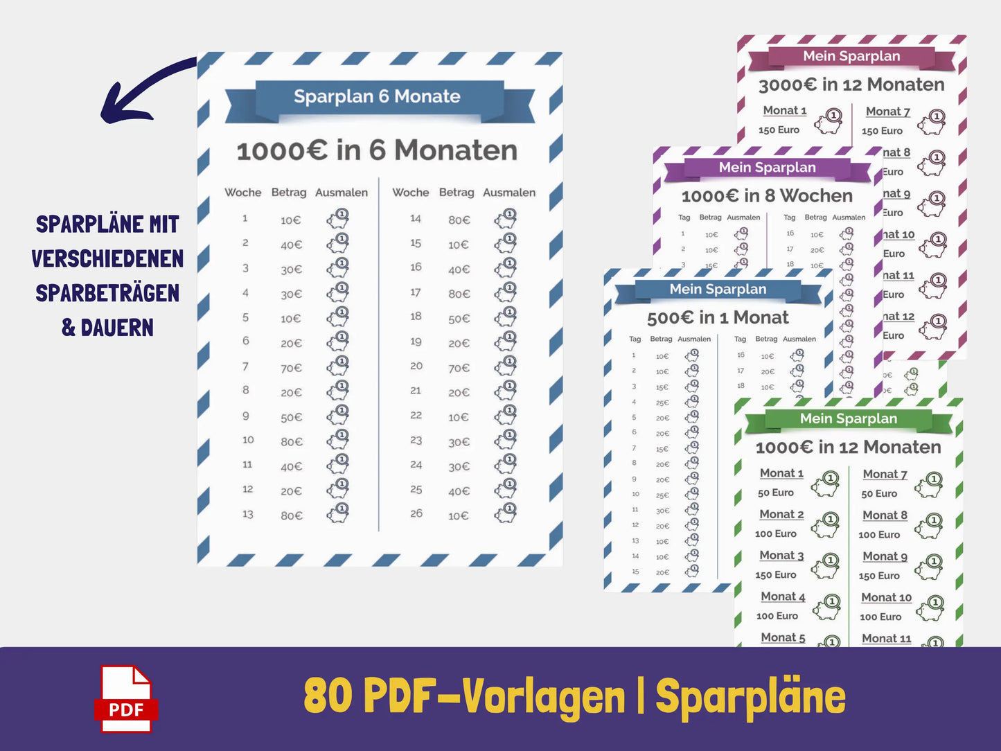7-in-1 Finanzkit Sparplan AndreasJansen Vorlage
