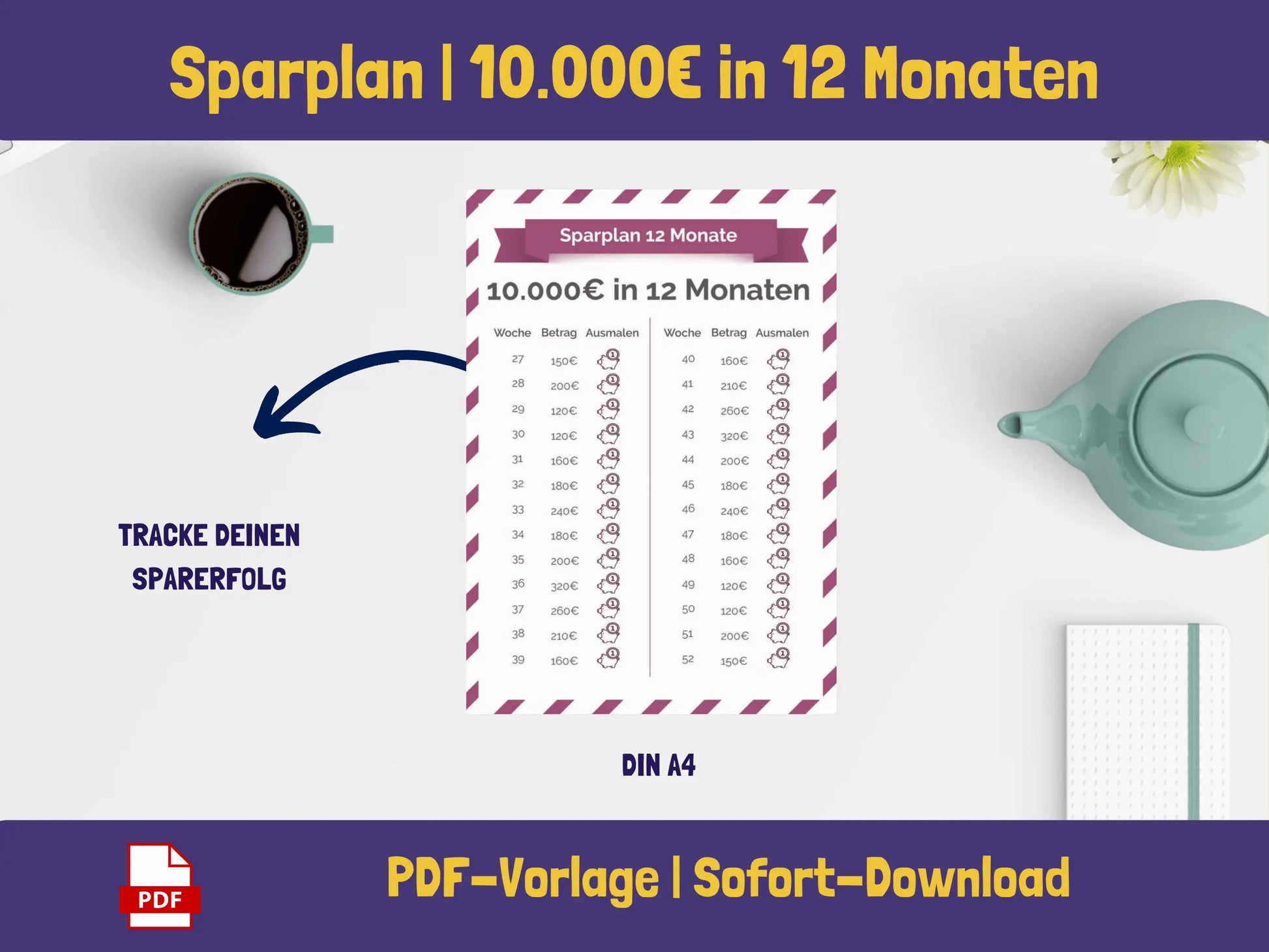 Sparplan 10.000 Euro in 12 Monaten (Schweinchen-Version) Sparplan AndreasJansen Vorlage