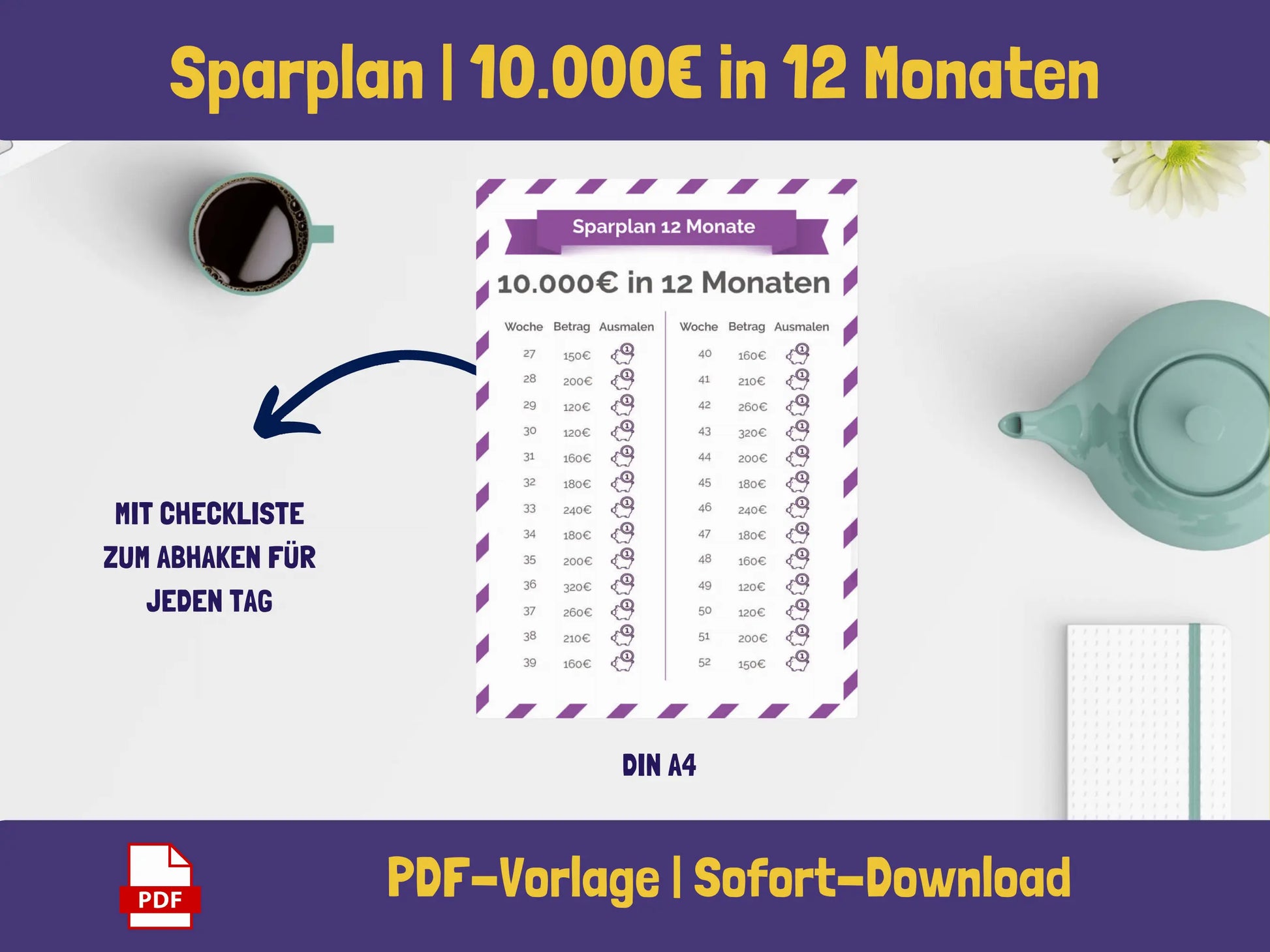 Sparplan 10.000 Euro in 12 Monaten (Schweinchen-Version) Sparplan AndreasJansen Vorlage