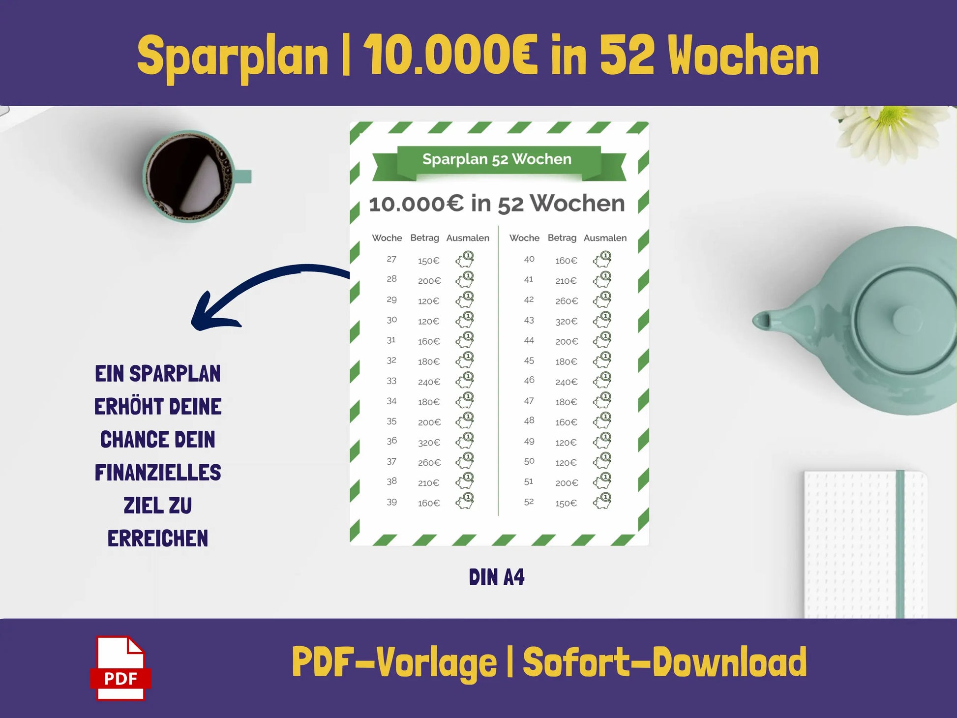 Gratis: Sparplan 10.000 Euro in 52 Wochen PDF AndreasJansen Vorlage