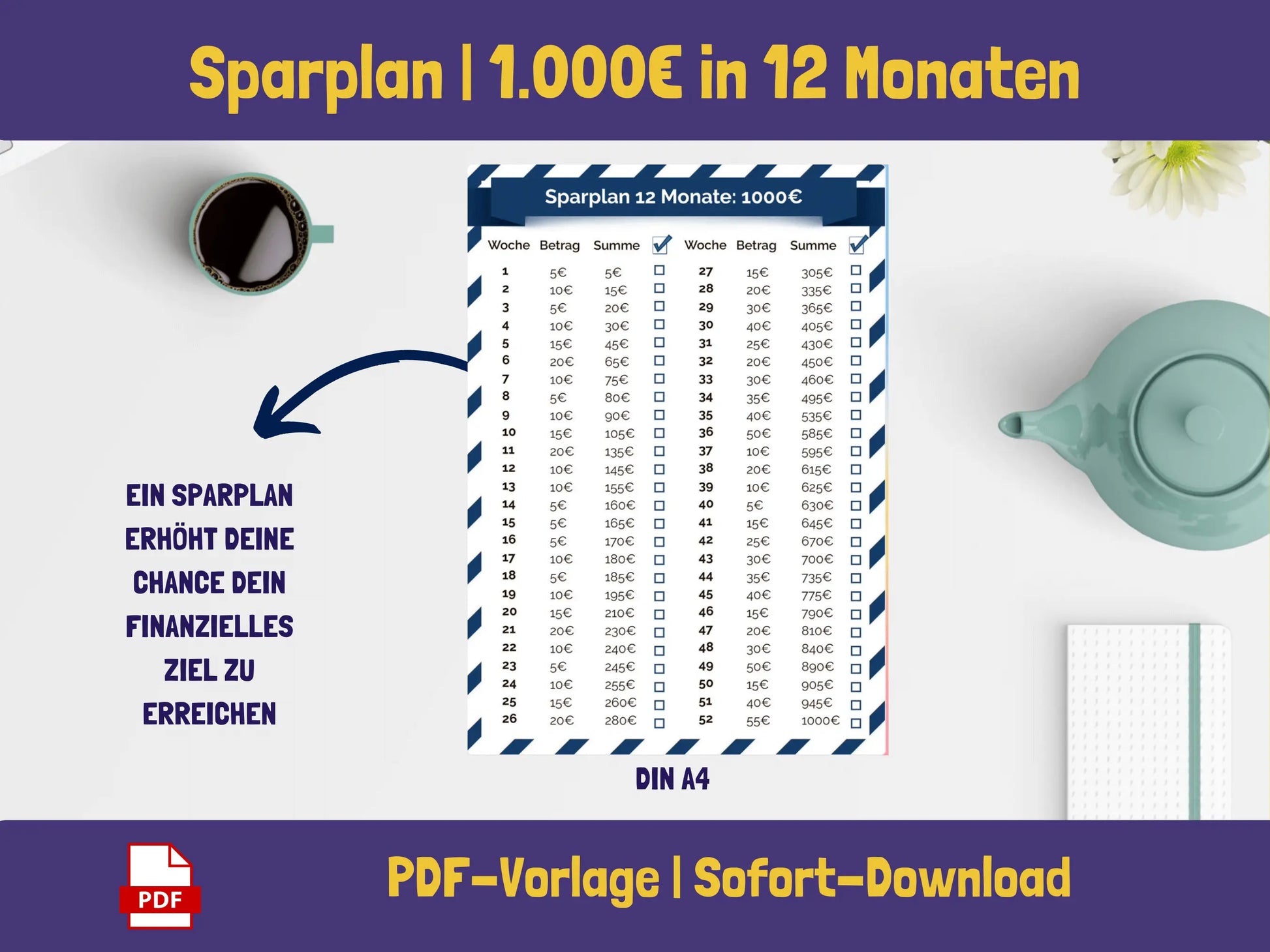 Sparplan 1.000 Euro in 12 Monaten (mit Checkboxen) Sparplan AndreasJansen Vorlage