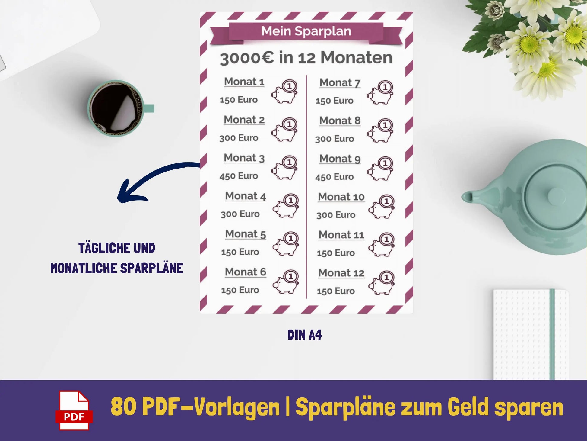 64+ Sparpläne (Sonderpreis) PDF AndreasJansen Vorlage